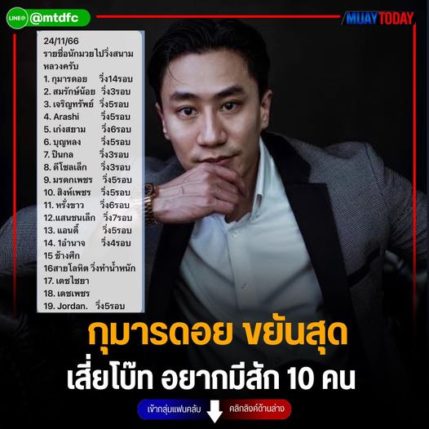 กุมารดอย ขยันสุด เสี่ยโบ๊ท อยากมีสัก 10 คน